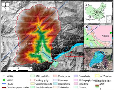 Multi-Hazard Chain Reaction Initiated by the 2020 Meilong Debris Flow in the Dadu River, Southwest China